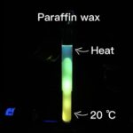 Die Forschung erforscht organische Halbleitermaterialien für langlebige Temperatursensoren