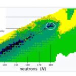 Wissenschaftler entdecken vielversprechenden Weg zur Herstellung neuer superschwerer Elemente